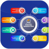 Full Service Website Design Agencies